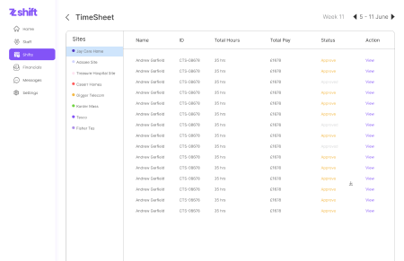 Payroll-ready time-sheets